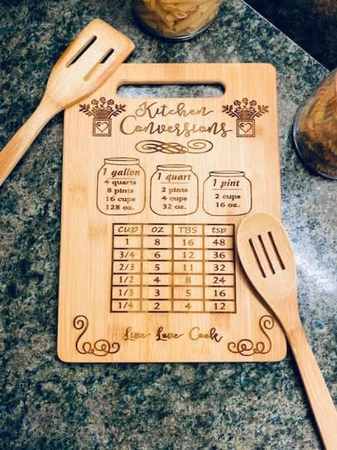 Kitchen Conversion Engraved Cutting Board